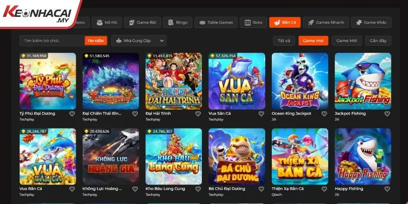 Những sản phẩm cá cược SV88 cung cấp